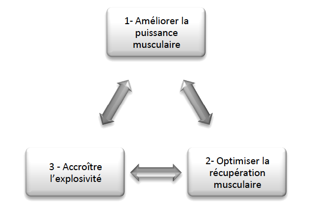 explications-03