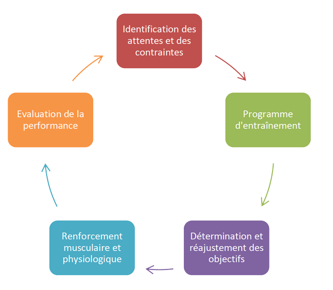 explications-01